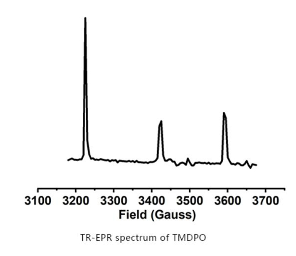 EPR 分光計のアプリケーション フリーラジカルのペア/トリプレットの状態