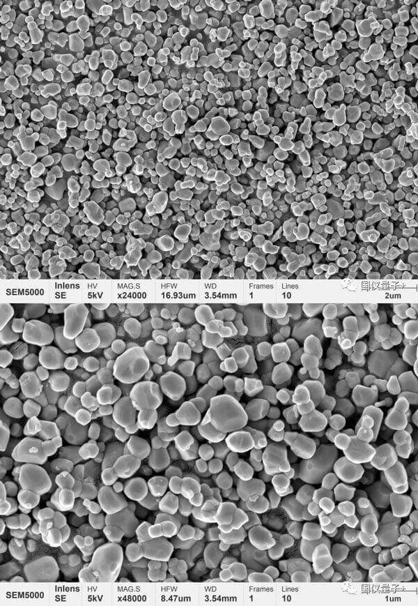 図2 チタン酸バリウムセラミック粉末の顕微鏡形態