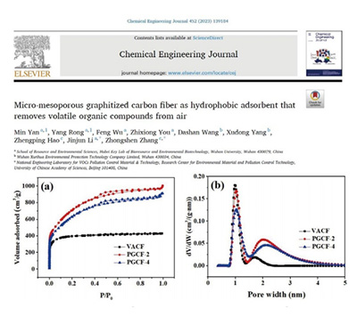 bet research publications