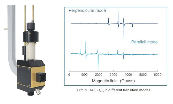 CIQTEK EPR Spectroscopy Modernize -  Dual Mode Resonator