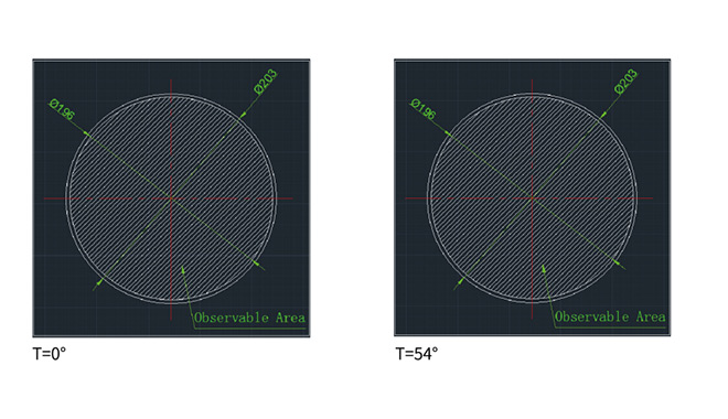 CIQTEK Launches 8-inch Wafer Dual-Beam Solution for Full-Size Observation, Precision Cutting, and Comprehensive Processing