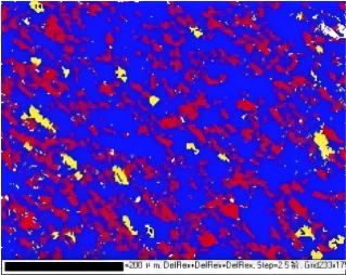 再結晶研究における TEM と EBSD の応用